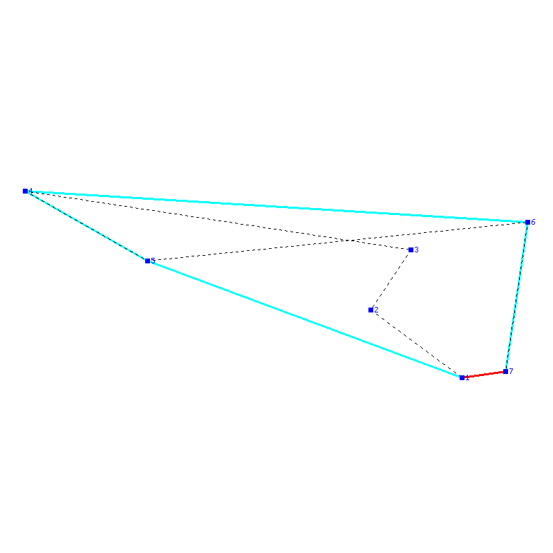 Flugauswertung